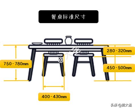 餐桌椅高度比例|餐桌尺寸、高度 